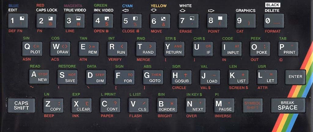 Sinclair ZX Spectrum 48k Keyboard